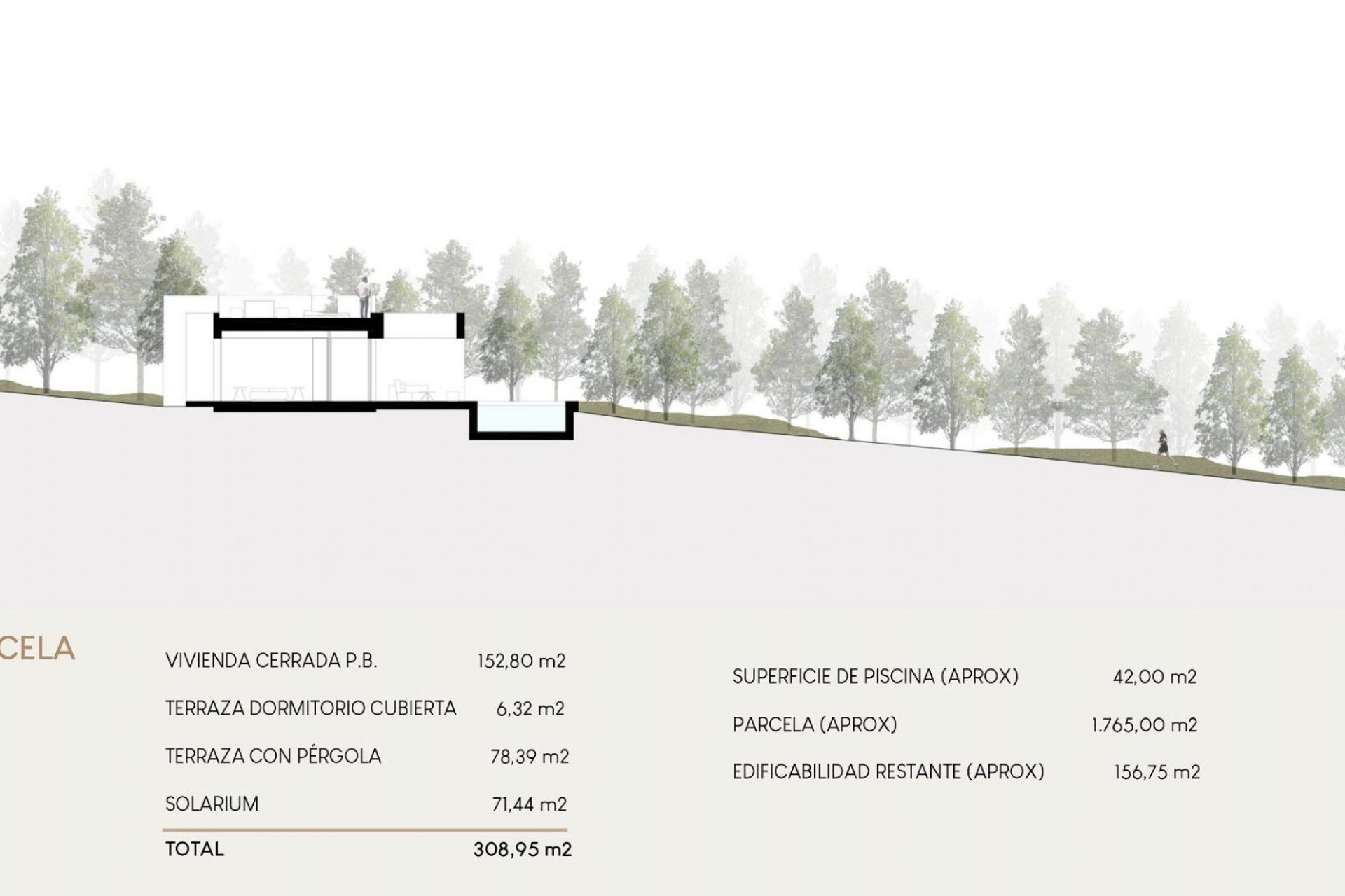 New Build - Chalet -
Orihuela Costa - Las Filipinas