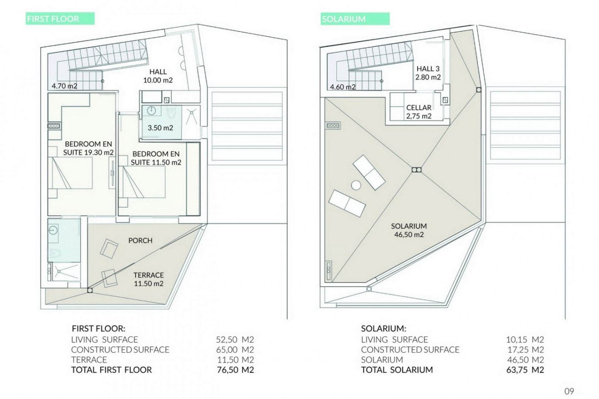 New Build - Chalet -
Orihuela Costa - Los Altos