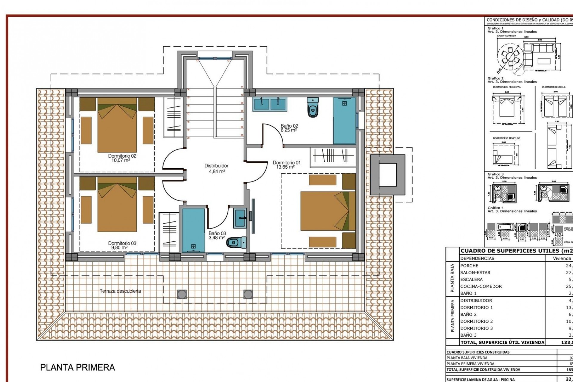 New Build - Chalet -
Pinoso - Camino Del Prado