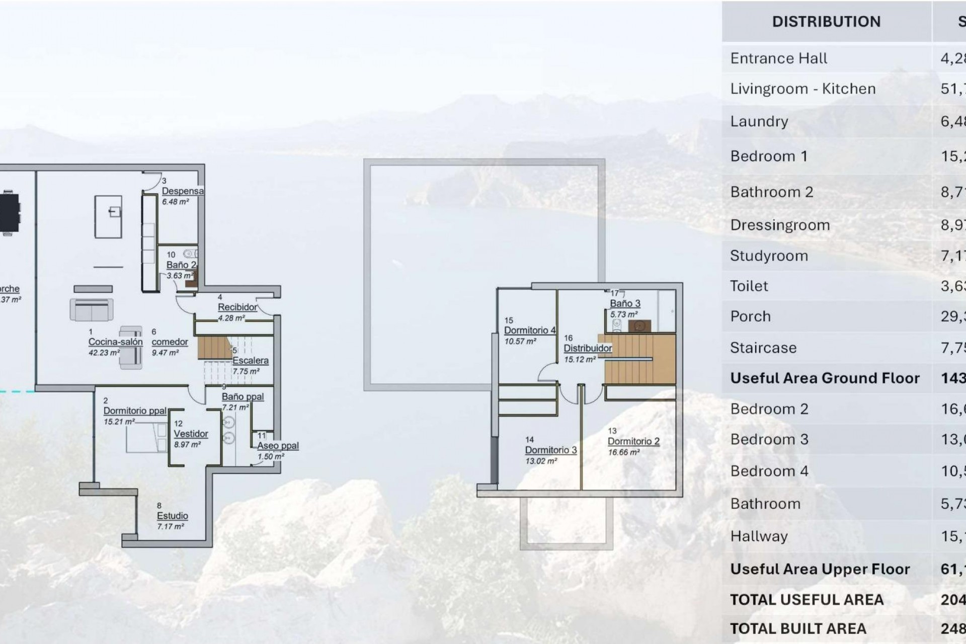 New Build - Chalet -
Pinoso - Campo