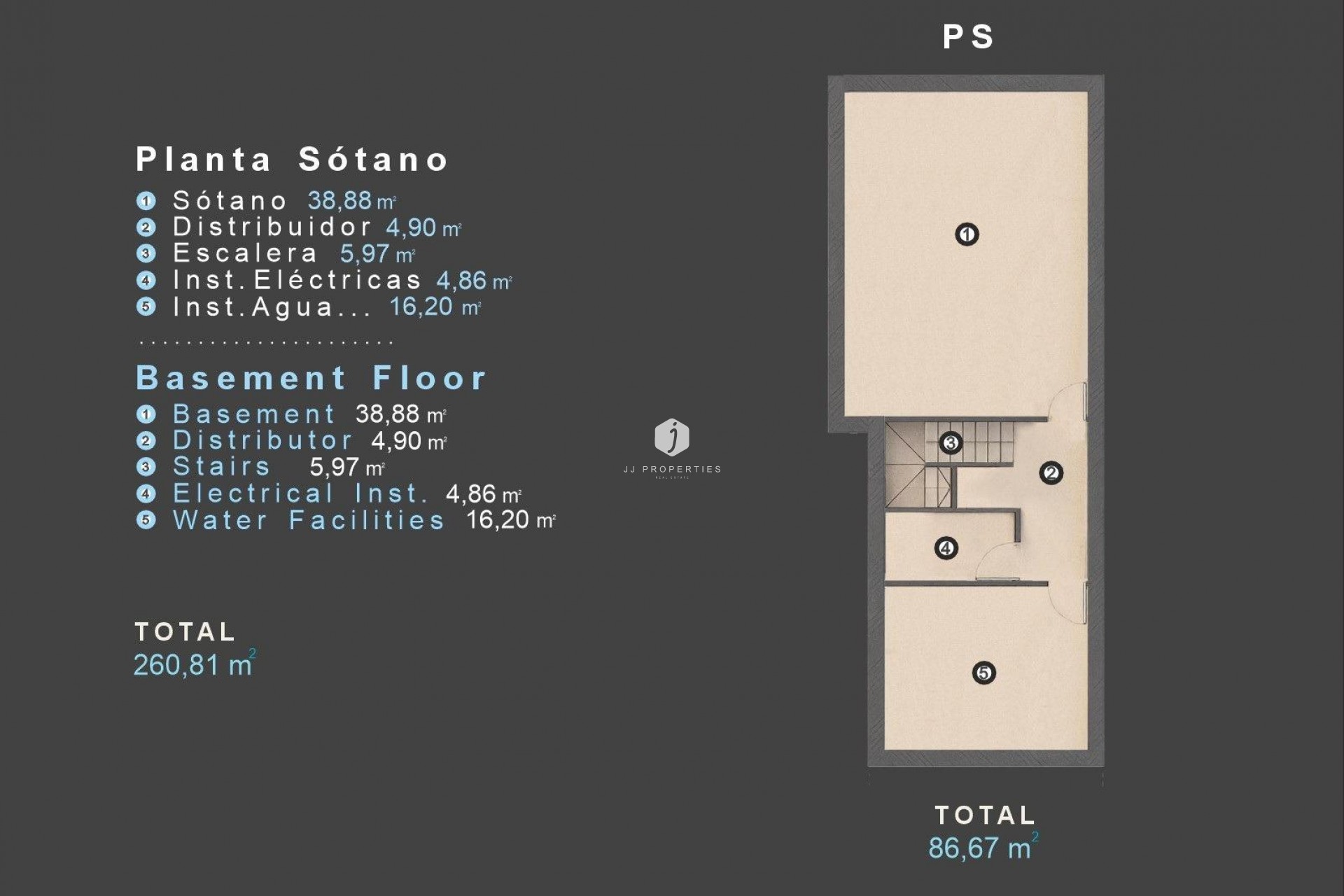 New Build - Villa -
Orihuela Costa - Las Filipinas