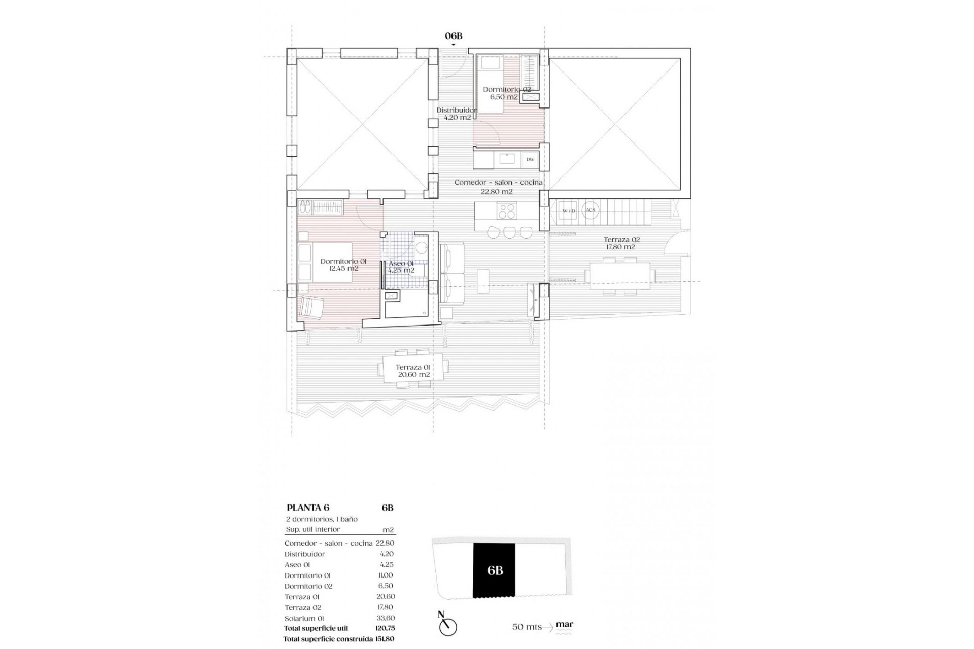 Nieuwbouw Woningen - Penthouse -
Torrevieja - Playa de los Locos