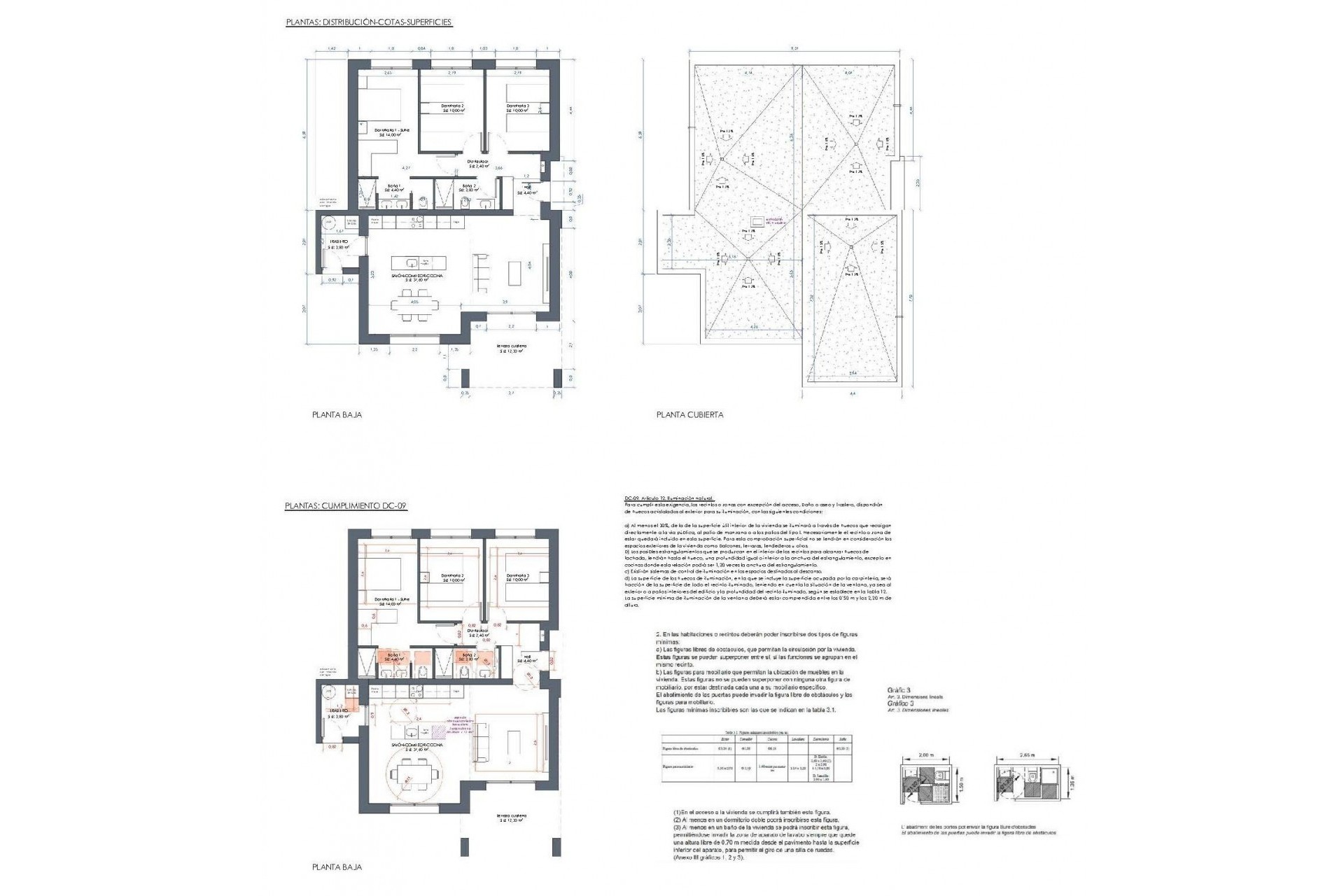 Obra nueva - Chalet -
La Romana - Villas de la Romana