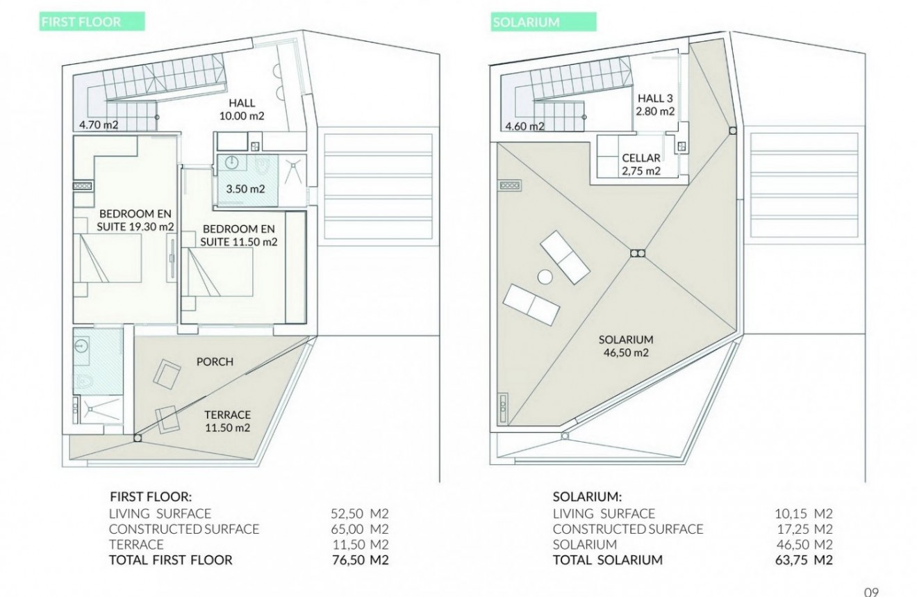 Nieuwbouw Woningen - Chalet -
Orihuela Costa - Los Altos