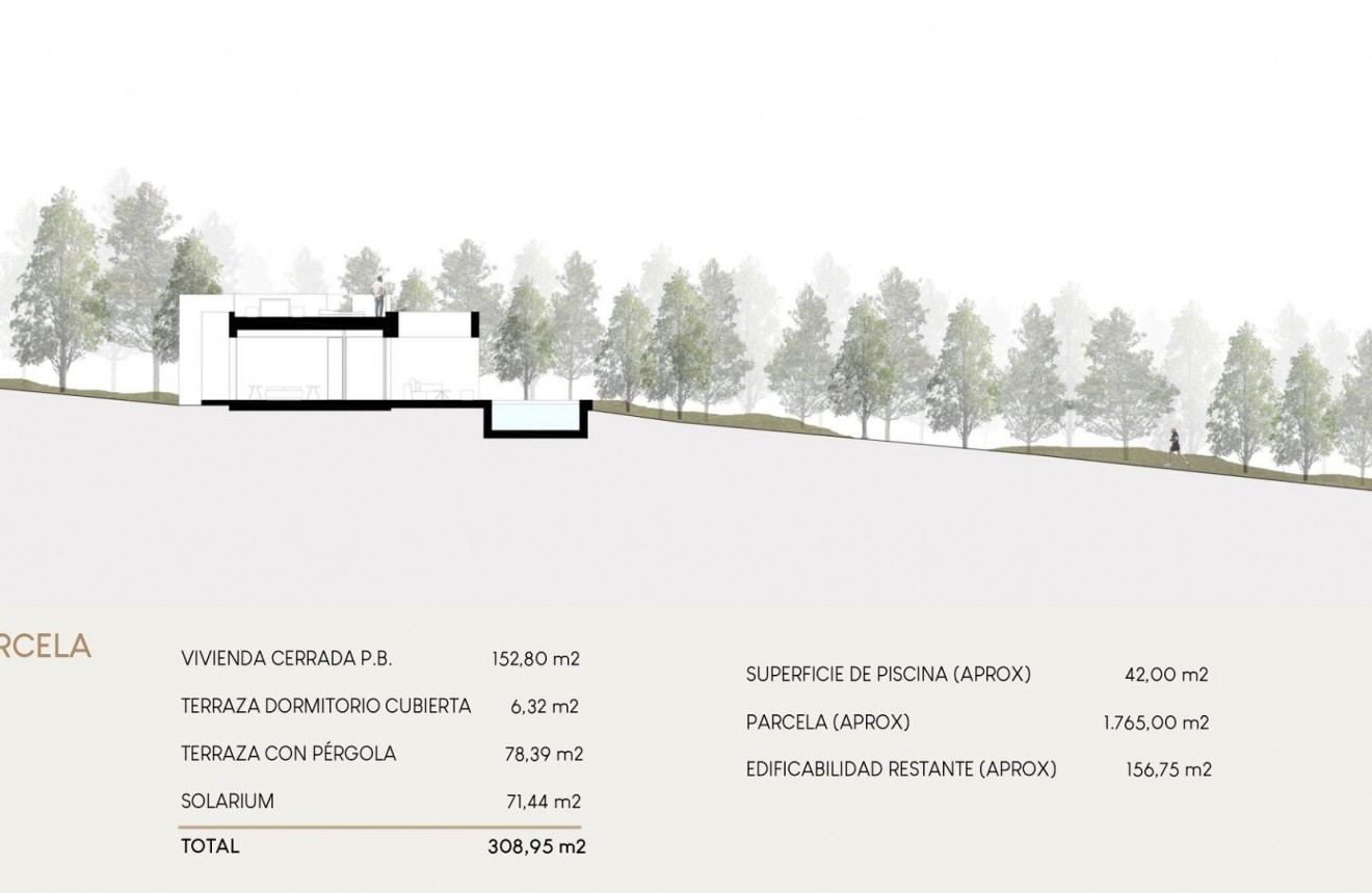 New Build - Chalet -
Orihuela Costa - Las Filipinas