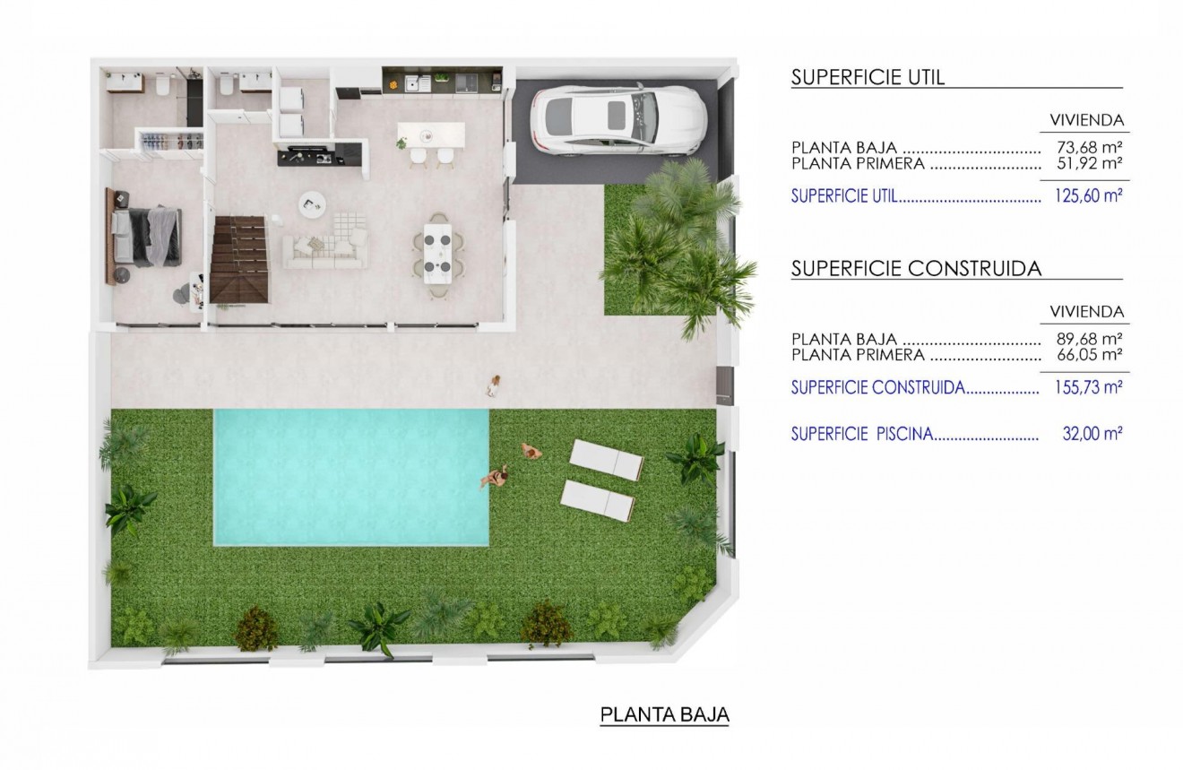 Nieuwbouw Woningen - Chalet -
San Pedro del Pinatar - Pueblo