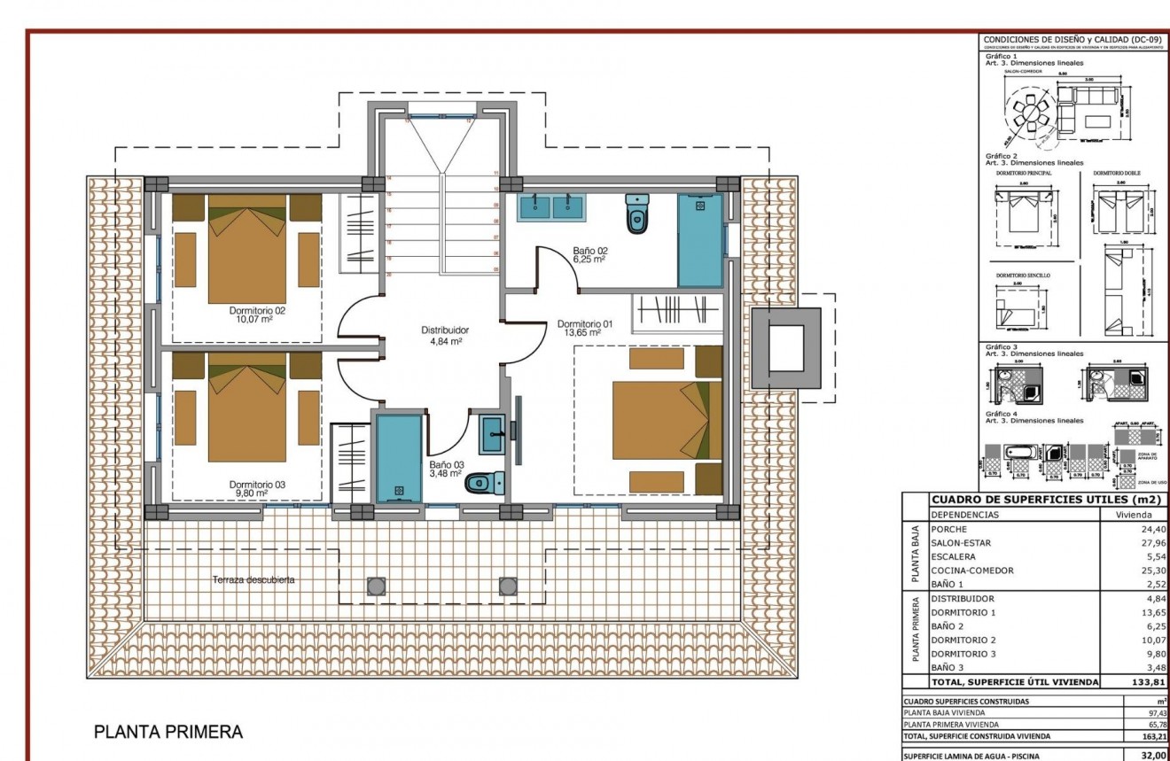 New Build - Chalet -
Pinoso - Camino Del Prado