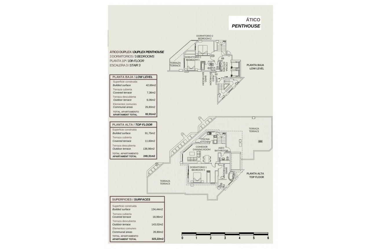 Nouvelle construction - Attique -
Calpe - Playa De La Fossa