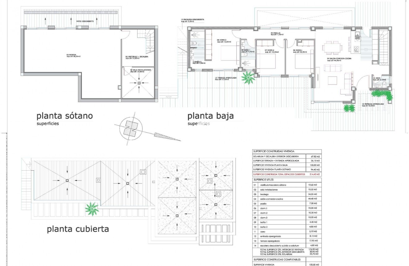 Obra nueva - Villa -
Ciudad Quesada - Dona Pepa