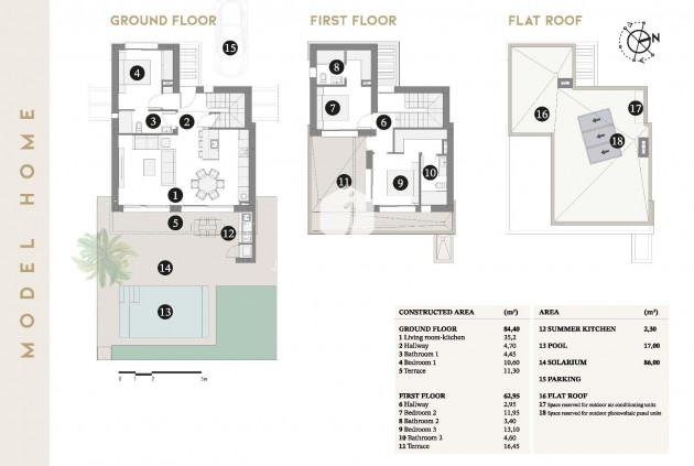New Build - Villa -
San Javier - Santiago De La Ribera