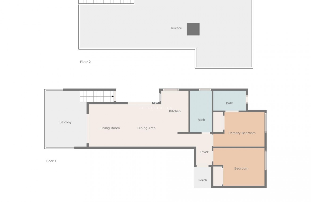 Aus zweiter Hand - Penthouse -
Orihuela Costa - Playa Flamenca